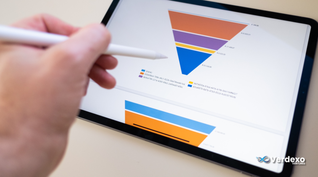 Verdexo Ventures - Best Digital Marketing Agency in kolkata